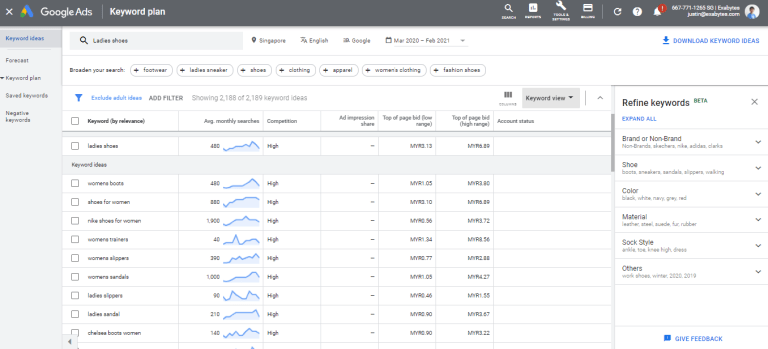 Google Keyword Planner